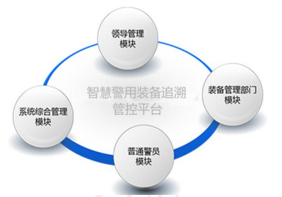 毛發(fā)毒品檢測(cè)儀和毛發(fā)檢測(cè)試劑,物證管理系統(tǒng)，涉案財(cái)物管理系統(tǒng)專業(yè)廠家，濟(jì)南創(chuàng)興威爾電子科技有限公司