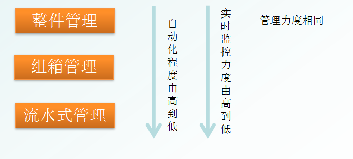 毛發(fā)毒品檢測(cè)儀和毛發(fā)檢測(cè)試劑,物證管理系統(tǒng)，涉案財(cái)物管理系統(tǒng)專業(yè)廠家，濟(jì)南創(chuàng)興威爾電子科技有限公司